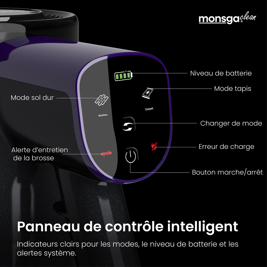 monsga M100 aspirateur sans fil autonome, 55000 Pa 45 min aspirateurs pour la maison, écran tactile, révélation de la poussière par lumière verte, brosse roulante anti-emmêlement, bac à poussière XL, rechargeable pour poils d'animaux/tapis
