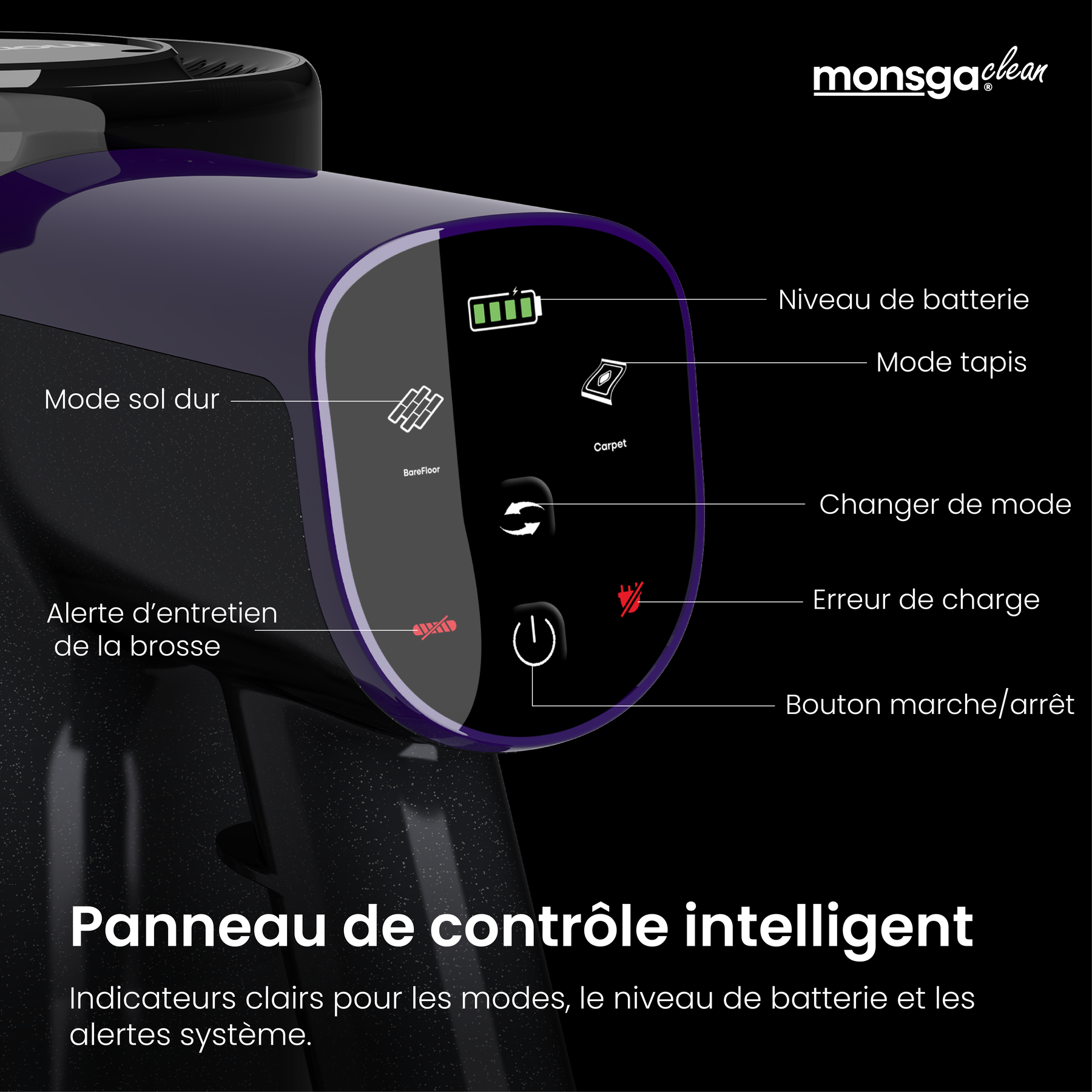 monsga M100 aspirateur sans fil autonome, 55000 Pa 45 min aspirateurs pour la maison, écran tactile, révélation de la poussière par lumière verte, brosse roulante anti-emmêlement, bac à poussière XL, rechargeable pour poils d'animaux/tapis