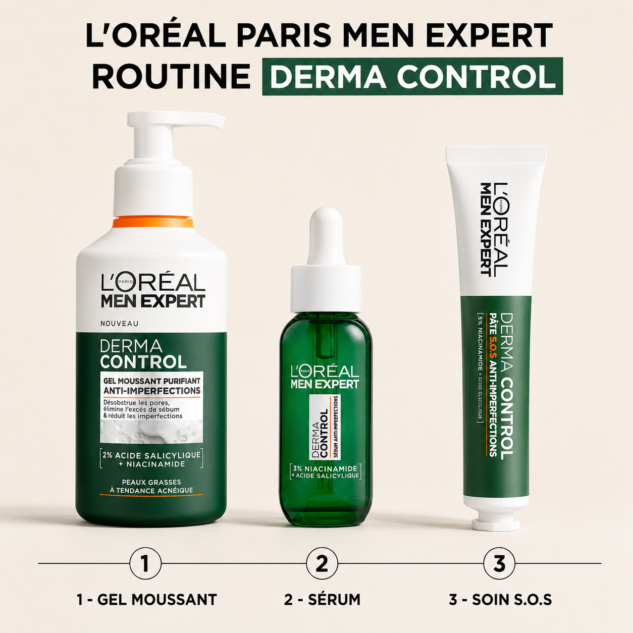 L'Oréal Men Expert Routine 3 Étapes Derma Control