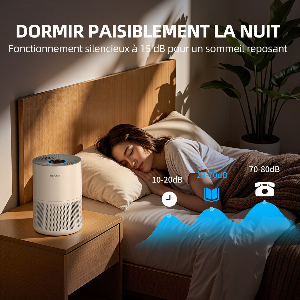TRULIVA KJ260 Purificateur d'air CADR 260 m³/h filtre HEPA 3 étapes minuterie 24 h mode sommeil capteur de qualité de l'air pour PM2,5 fumée pollen acariens et polluants