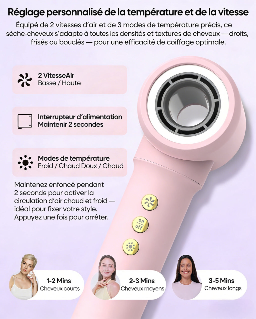 Okaydeer Set de Brosse Sèche-Cheveux Haute Vitesse 7 en 1 & Boucleur Auto-Enrouleur, Lisseur à Air Chaud Anti-Frisottis et Volumateur pour Cheveux Lisses et Brillants, Cadeau Rose avec Sac de Voyage
