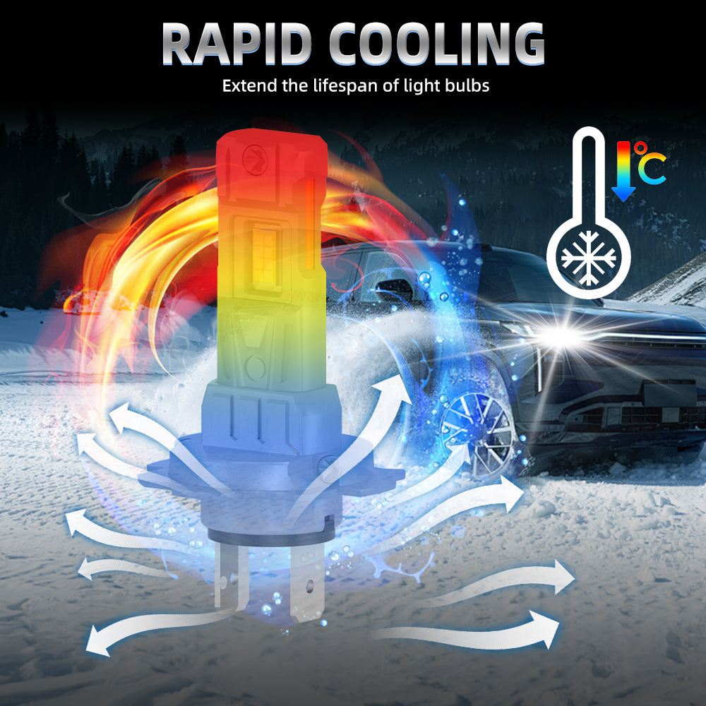 Roadsun H7 Ampoule LED 800 % plus lumineuse, sans adaptateurs, 6000K blanc froid, taille mini 1:1 et Plug & Play pour phare et feux de brouillard
