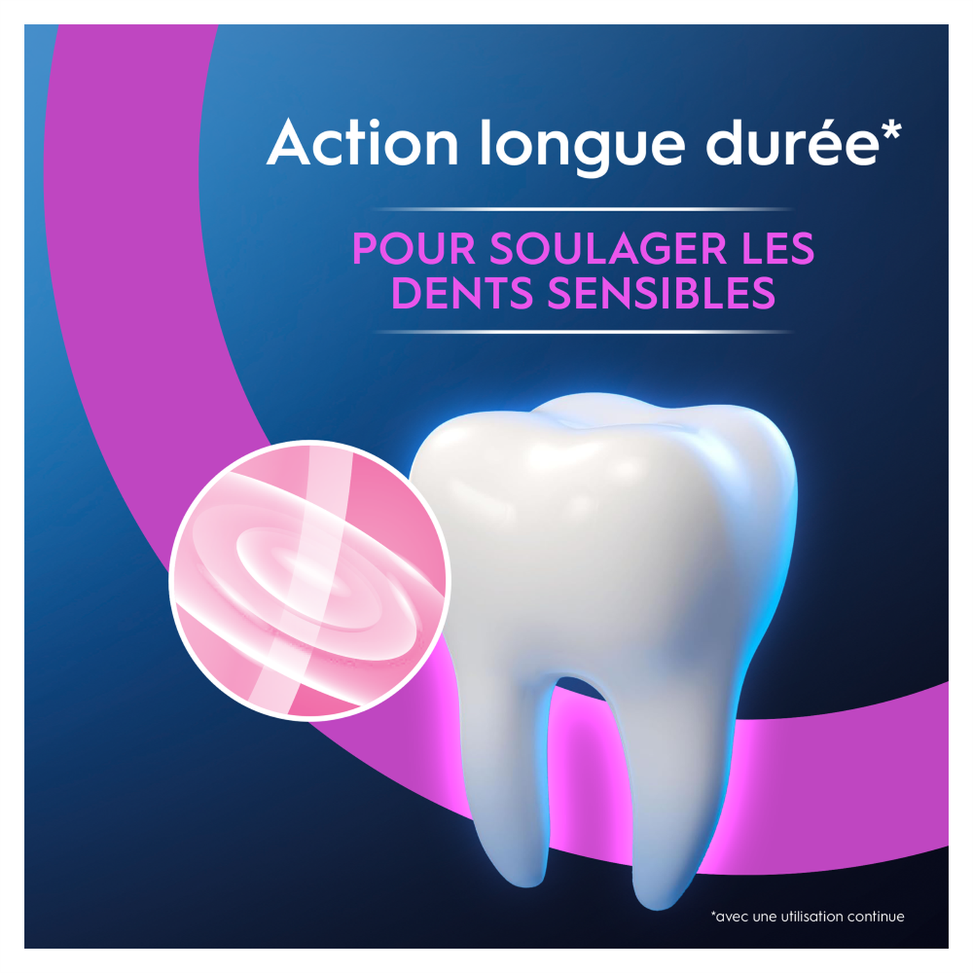 Oral-B Professional Protection Sensibilité - Dentifrice - 75ml