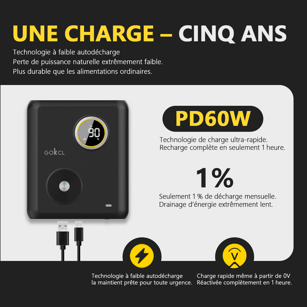 GOKKCL GK03 Démarreur de voiture à ions sodium 27500 mAh, Batterie externe à charge rapide PD60W, Réactivable à zéro volt, 5 ans de veille par charge