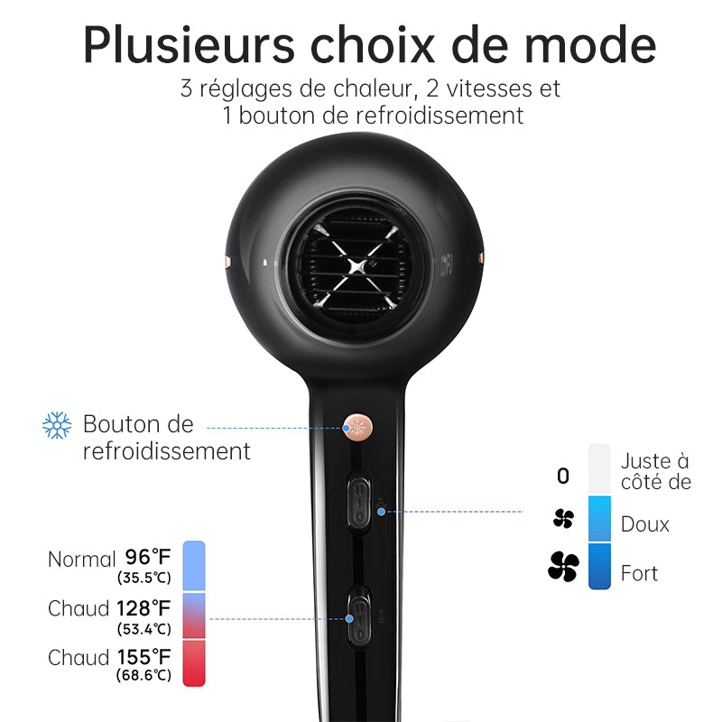 CONFU Sèche-cheveux haute vitesse 8926 Noir, 19 000 tr/min, puissance longue durée 2300 W, deux embouts d'air