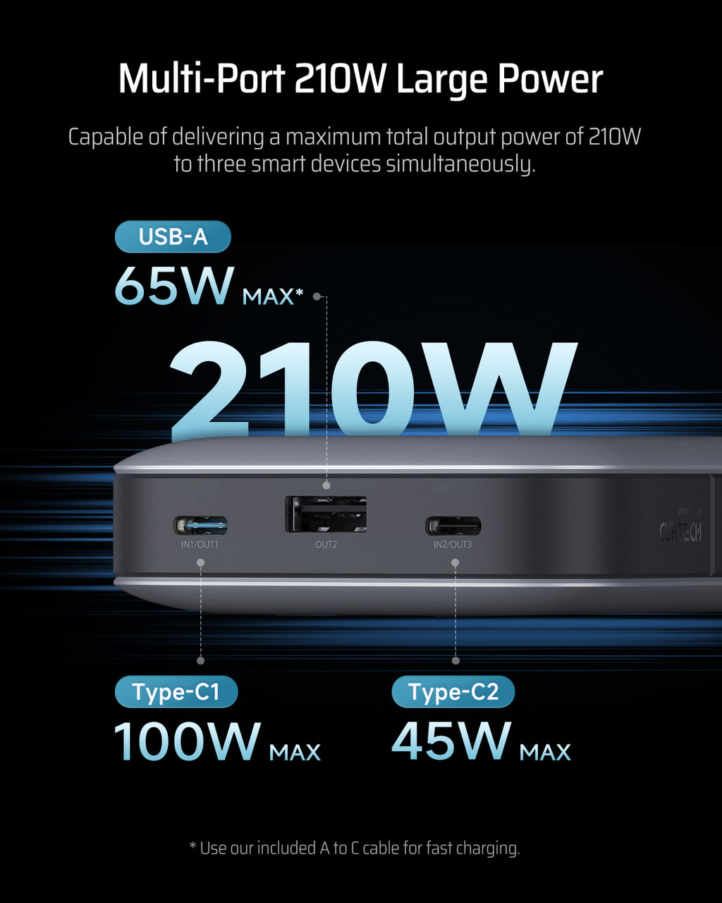 CUKTECH Batterie externe 25000mAh 120W, 2 ports USB-C + 1 port USB-A, pour ordinateur portable et téléphones, PB250, Gris
