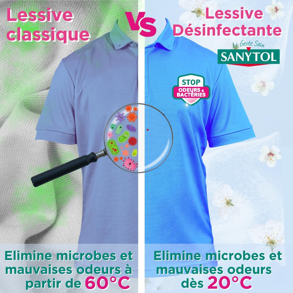 Sanytol Lessive liquide désinfectante, Parfum frais floral, Bouteille, 1,7 L, 34 lavages