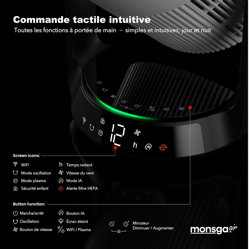 Monsga AP200 Ventilateur sur Pied 2-en-1 avec Purificateur d'air, Oscillation 360°, CADR 280 m³/h pour Allergies et PM2.5, Silencieux 25 dB, Télécommande et App, Refroidissement pièce entière