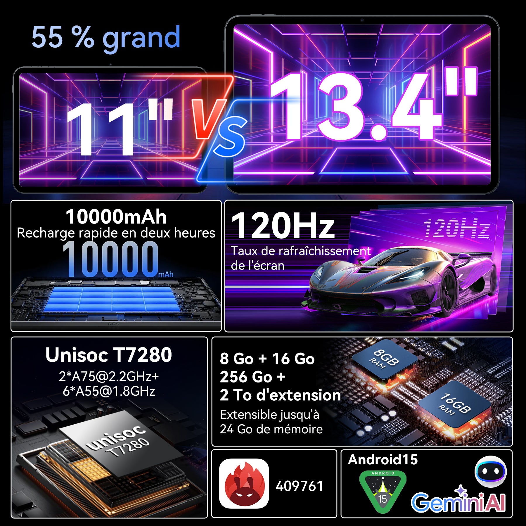 TABWEE T60Pro Tablette 13,4 pouces, Android 16, 120 Hz, 2K FHD+, 5G, Wi-Fi, processeur octa-core, 24 Go (8 + 16) de RAM + 256 Go de stockage
