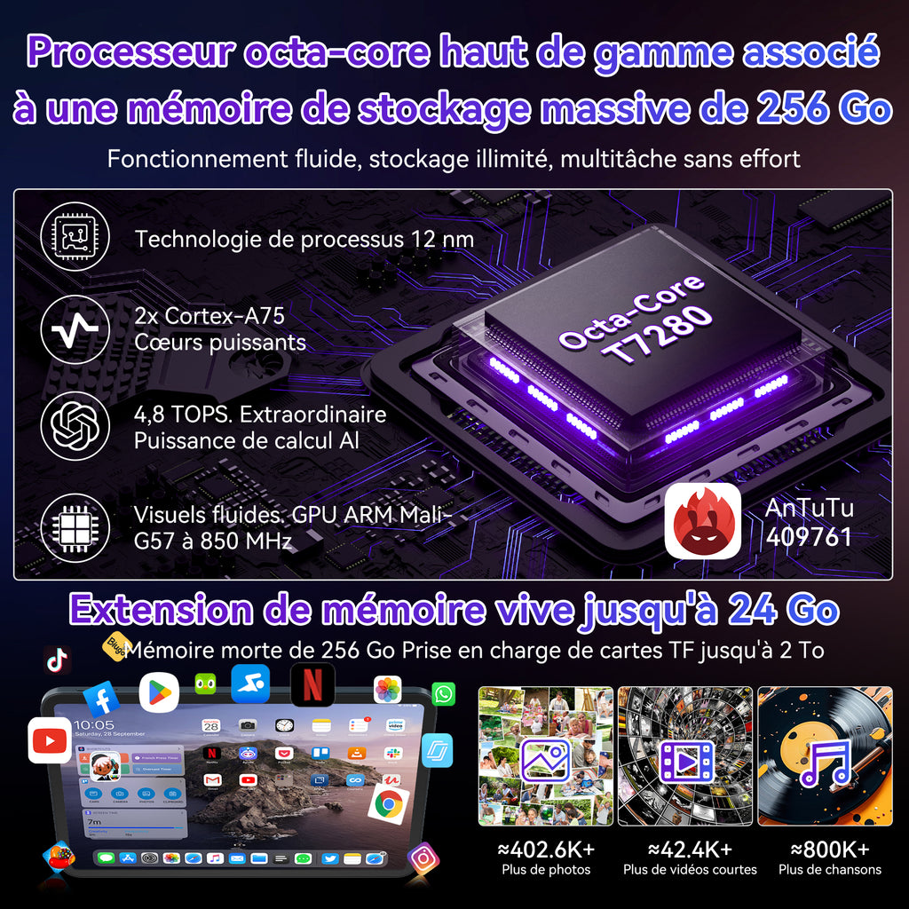 TABWEE T60Pro Tablette 13,4 pouces, Android 16, 120 Hz, 2K FHD+, 5G, Wi-Fi, processeur octa-core, 24 Go (8 + 16) de RAM + 256 Go de stockage