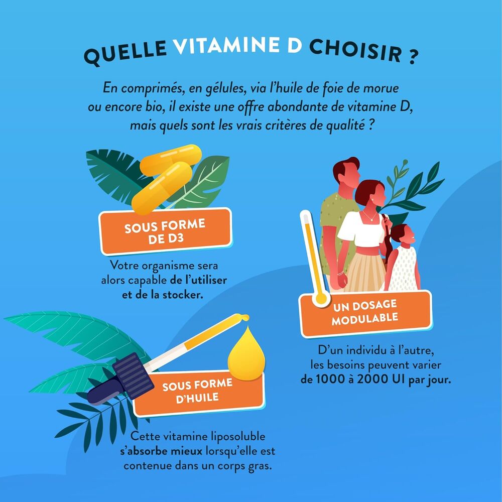 Nutri&Co Vitamine D3 issue de la lanoline - 15 ml