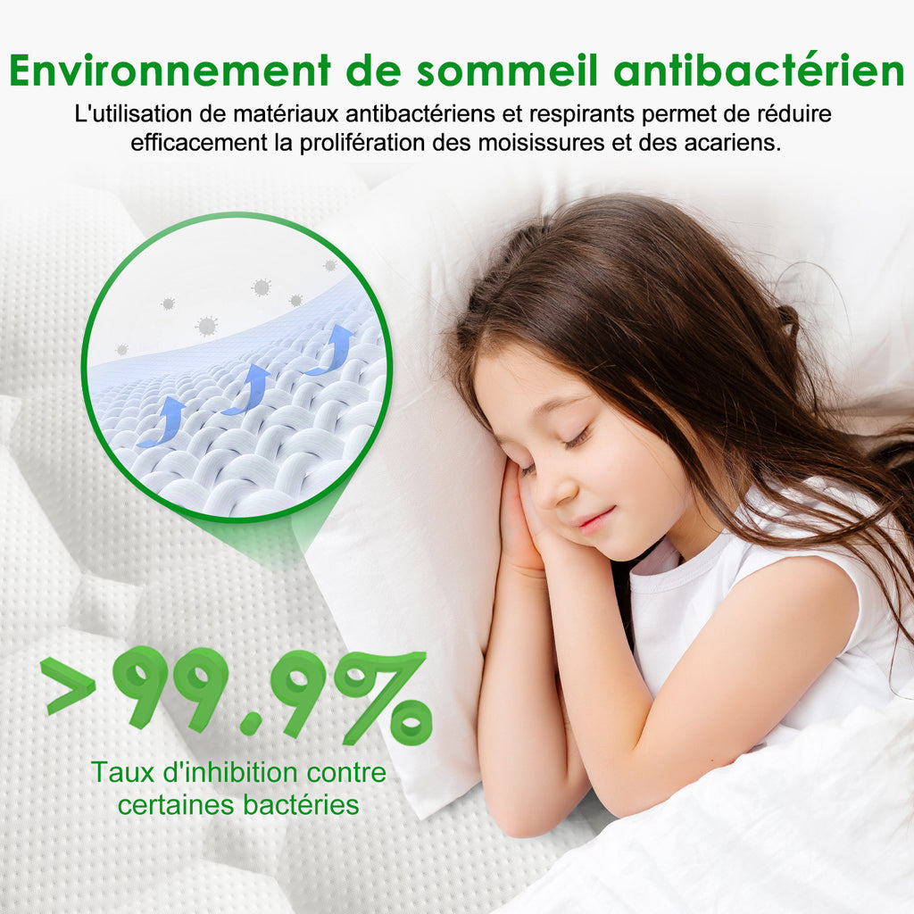 GTIMEX Matelas, Matelas à ressorts 7 zones, 140 x 200 cm, 22 cm de haut, H3, Matelas orthopédique, Avec drap-housse, Matière respirante, Pour enfants et adultes