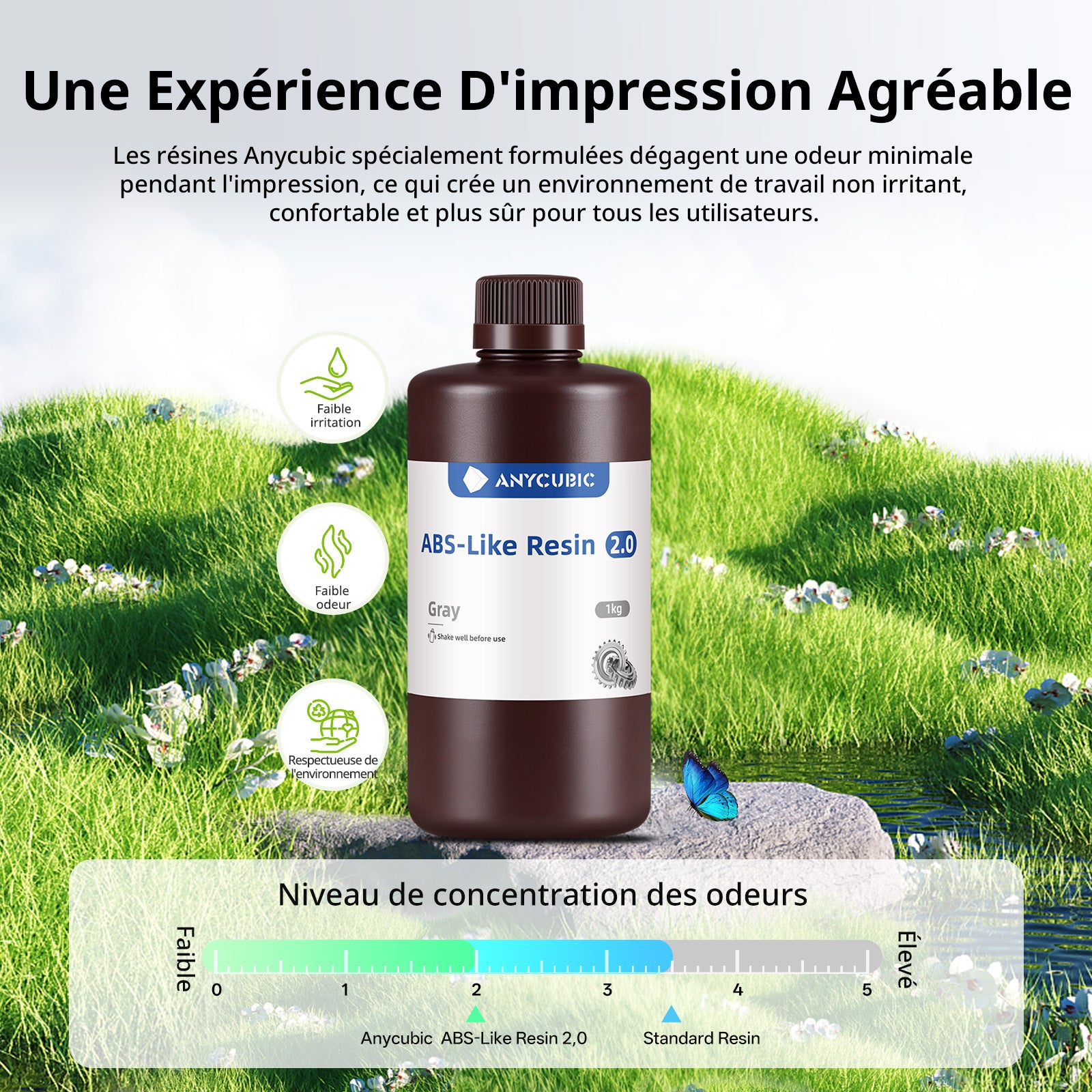 ANYCUBIC Résine ABS-Like 2.0 - haute résistance et ténacité - faible retrait pour imprimantes 3D LCD/DLP/SLA - Noir - 1 kg