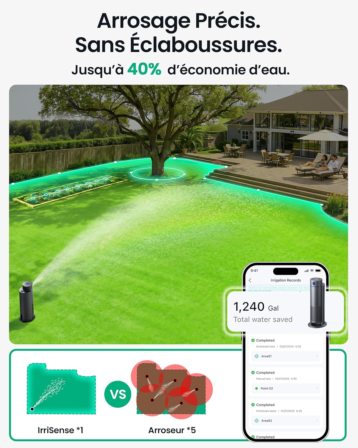 Aiper IrriSense 2 Système d’irrigation intelligent, arrosage multi-zones avec contrôle par application, programmation intelligente et capteur de pluie pour pelouses jusqu’à 440 m²