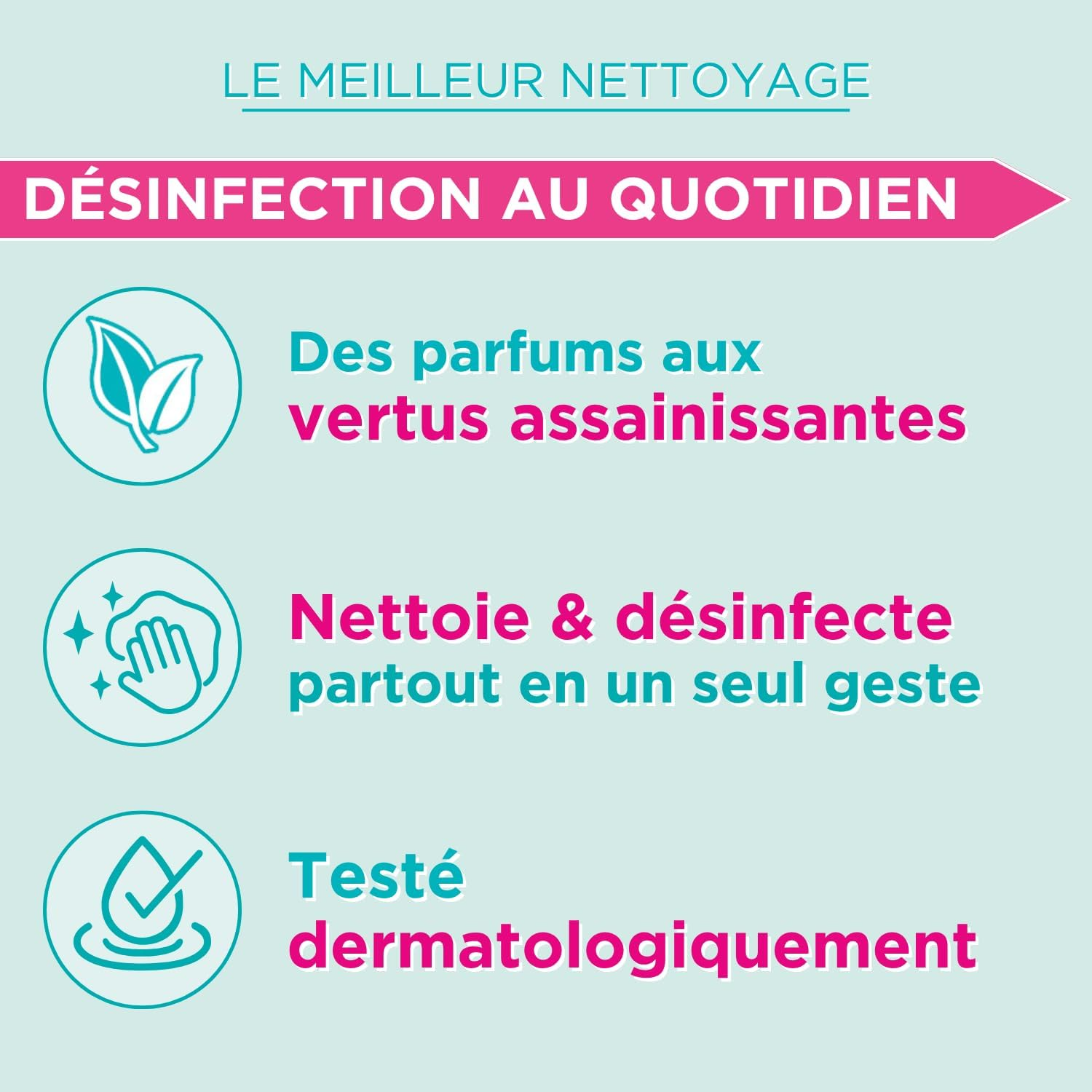 Sanytol Lingettes Nettoyantes Désinfectantes Multiusages sans Javel Eucalyptus (Paquet de 72)