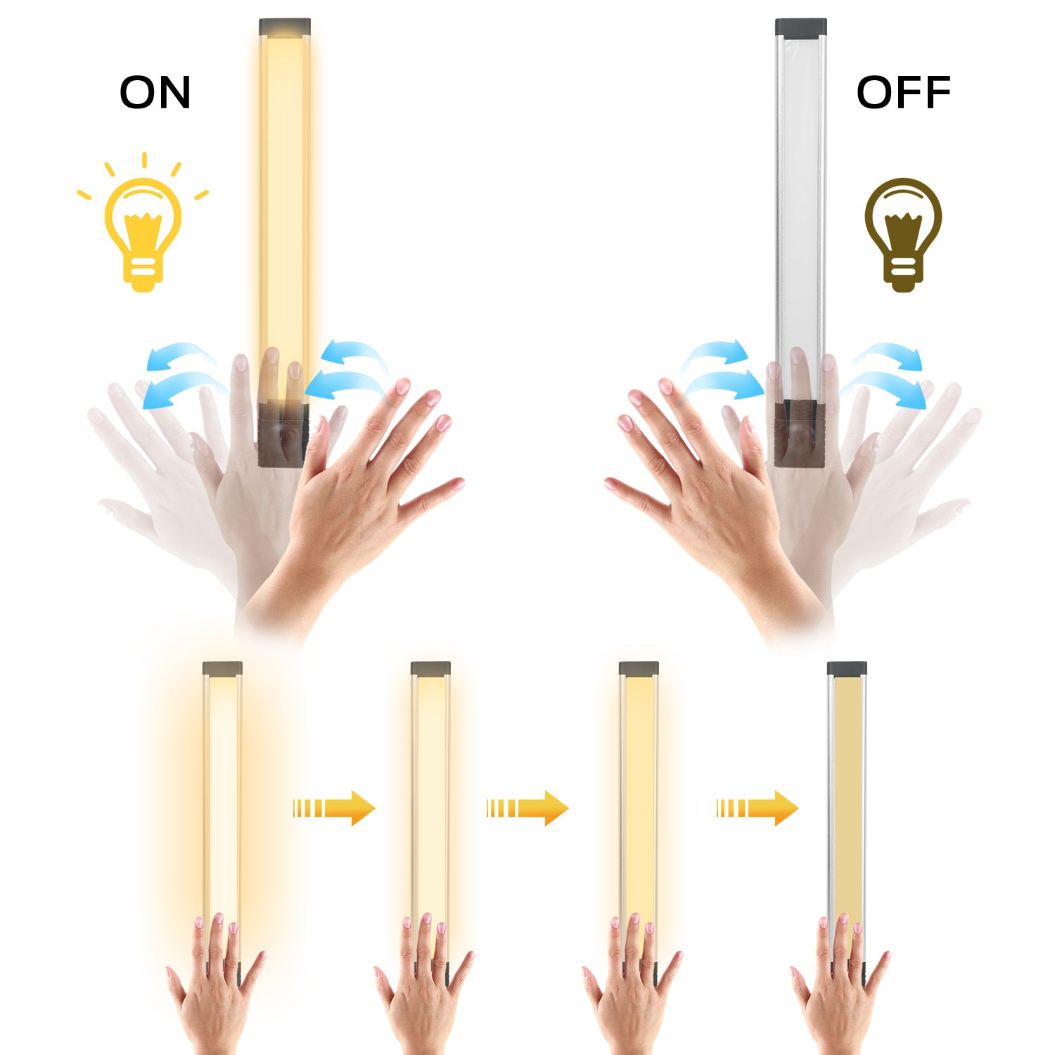 Lumière nocturne avec capteur de mouvement, 36 LED SMD Epistar 4014, 400 lm, commande par mouvement de la main, rechargeable par USB, pour chambre, chambre d’enfant et armoire