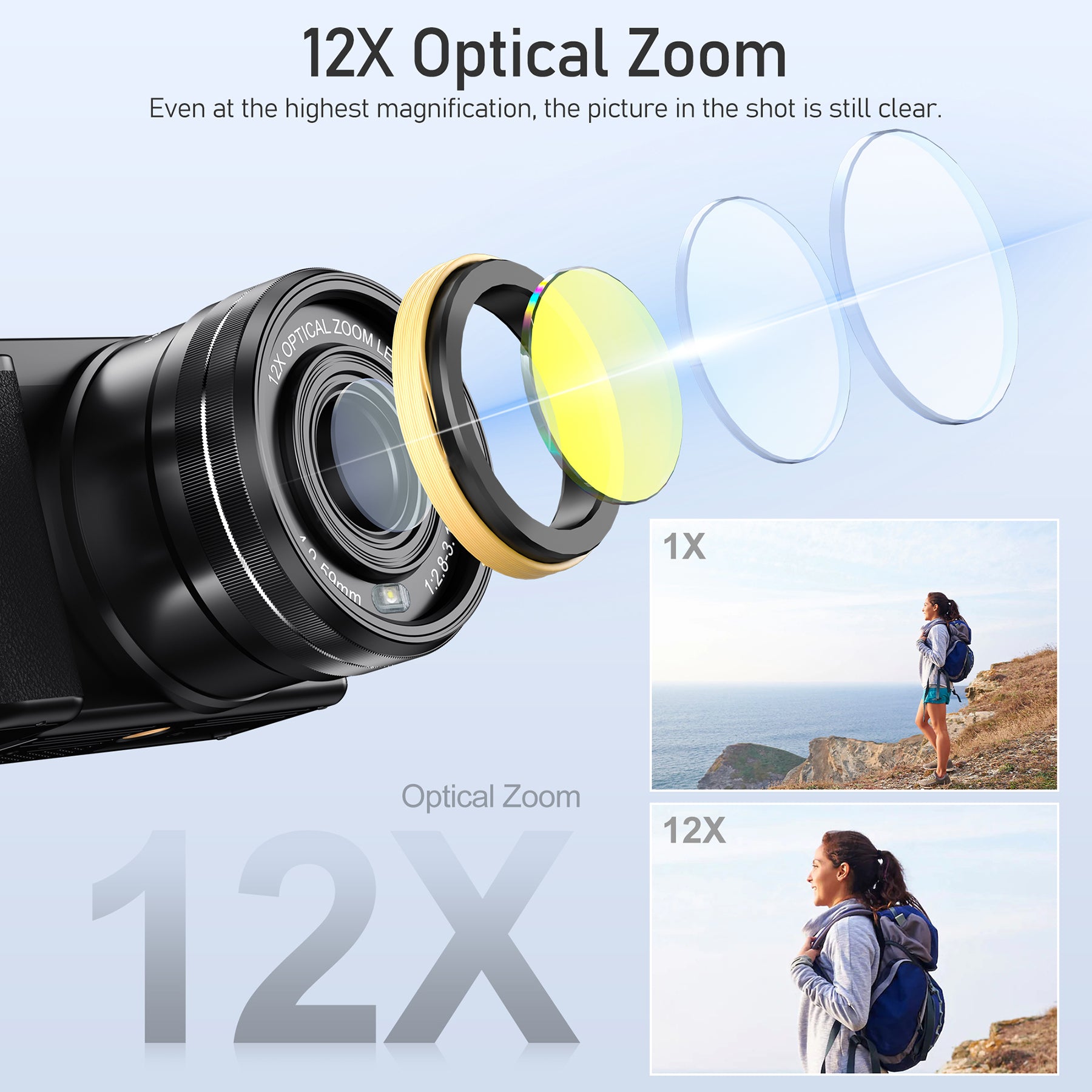 KOMERY W6 Appareil photo numérique 4K pour la photographie et le vlogging, avec WiFi, zoom optique 12x, 64 MP
