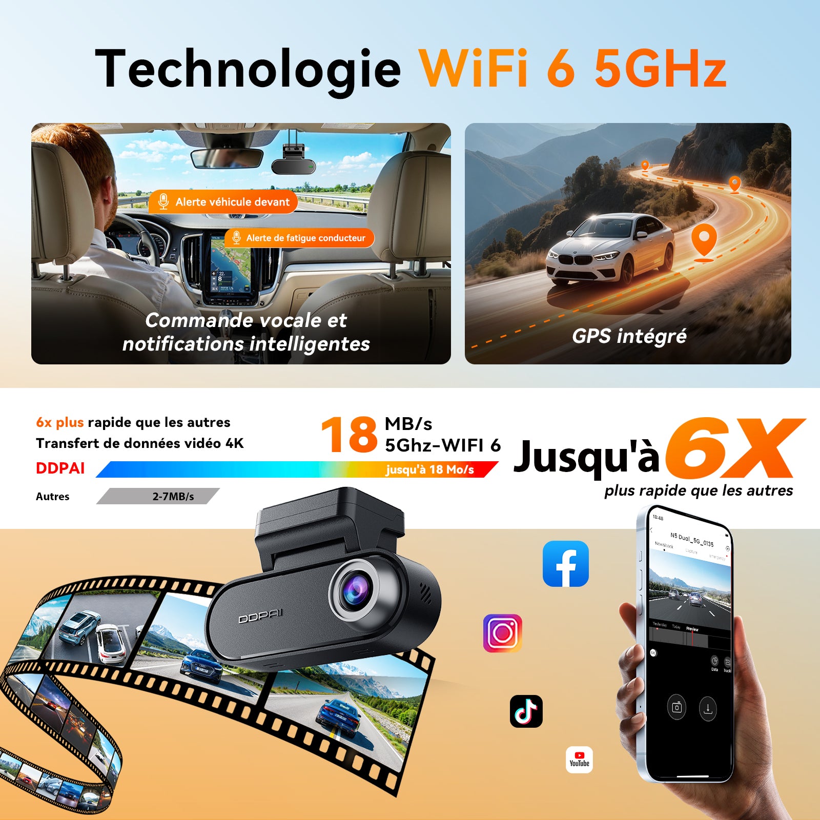 Caméra embarquée DDPAI N5 double 4K avant et arrière, caméra de voiture 2160P+1080P, GPS, Wi-Fi 5G, eMMC 32 Go intégré, vision nocturne, mode stationnement 24 h, application intelligente