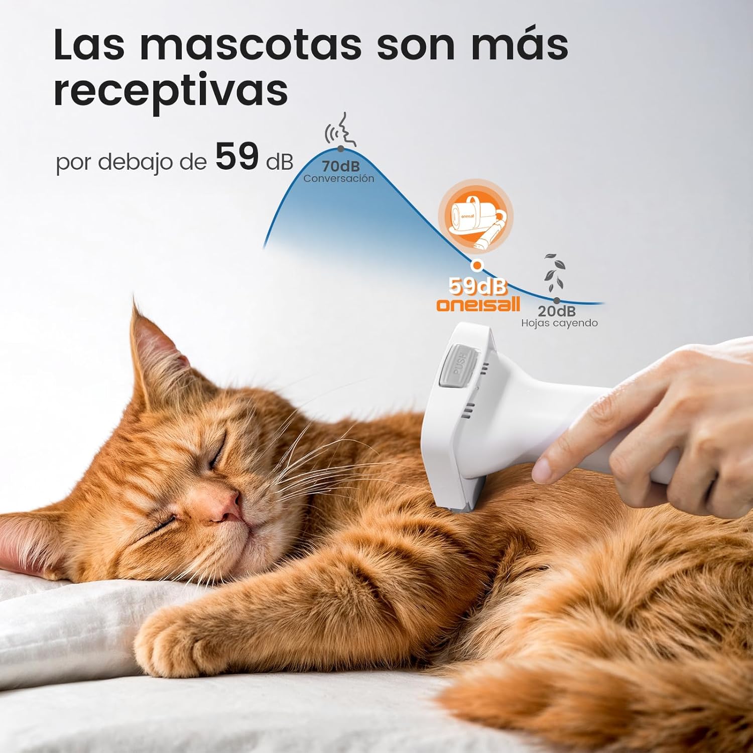 Oneisall Tondeuse pour chien avec aspirateur et brosse | Aspirateur pour poils, puissance d'aspiration super 12000 Pa, aspire 99,99 % des poils d'animaux, 7 accessoires de soin, 1,5 L