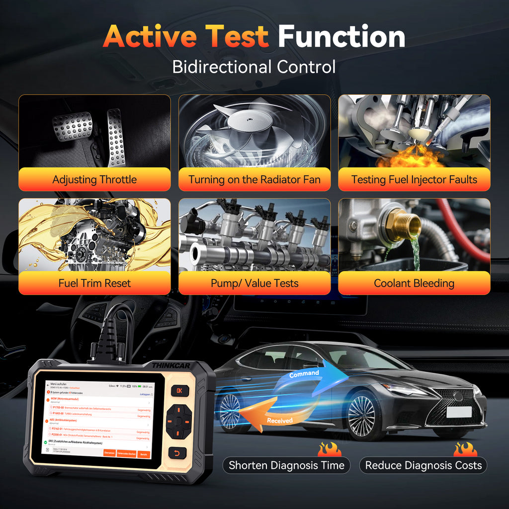 THINKCAR ThinkScan 662 Outil de diagnostic OBD2 avec 12 fonctions de réinitialisation + diagnostic 4 systèmes ECM/TCM/SRS/ABS, test actif, protocole CAN-FD et mises à jour gratuites