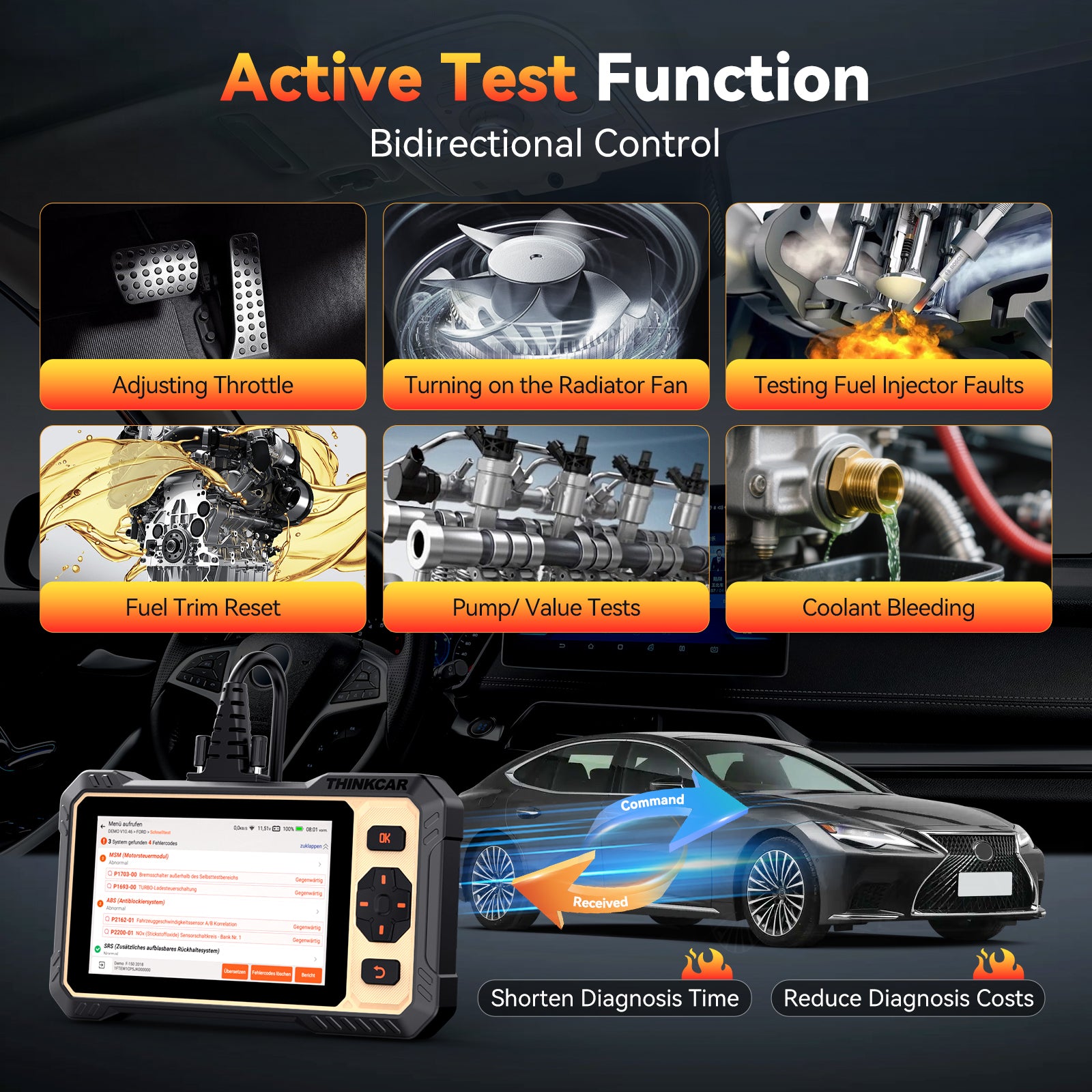 THINKCAR ThinkScan 662 Outil de diagnostic OBD2 avec 12 fonctions de réinitialisation + diagnostic 4 systèmes ECM/TCM/SRS/ABS, test actif, protocole CAN-FD et mises à jour gratuites