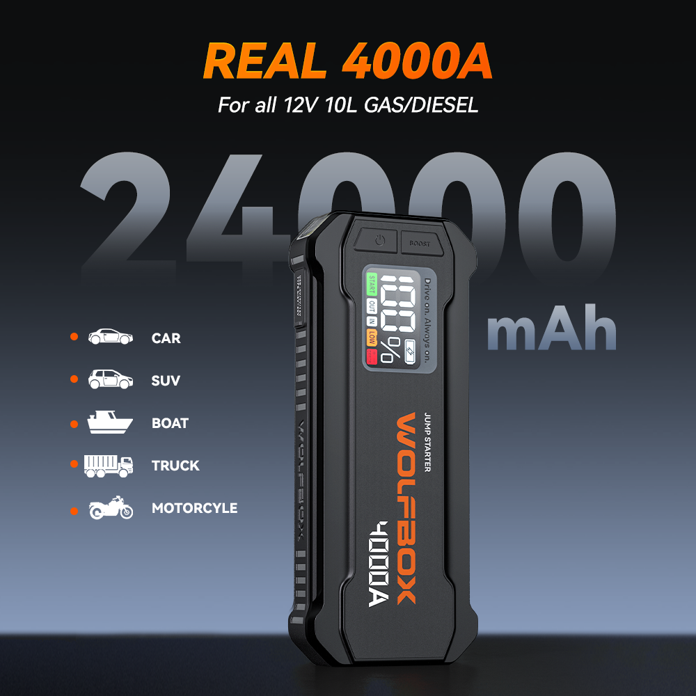WOLFBOX JS24 Démarreur de Batterie Portable 1PC