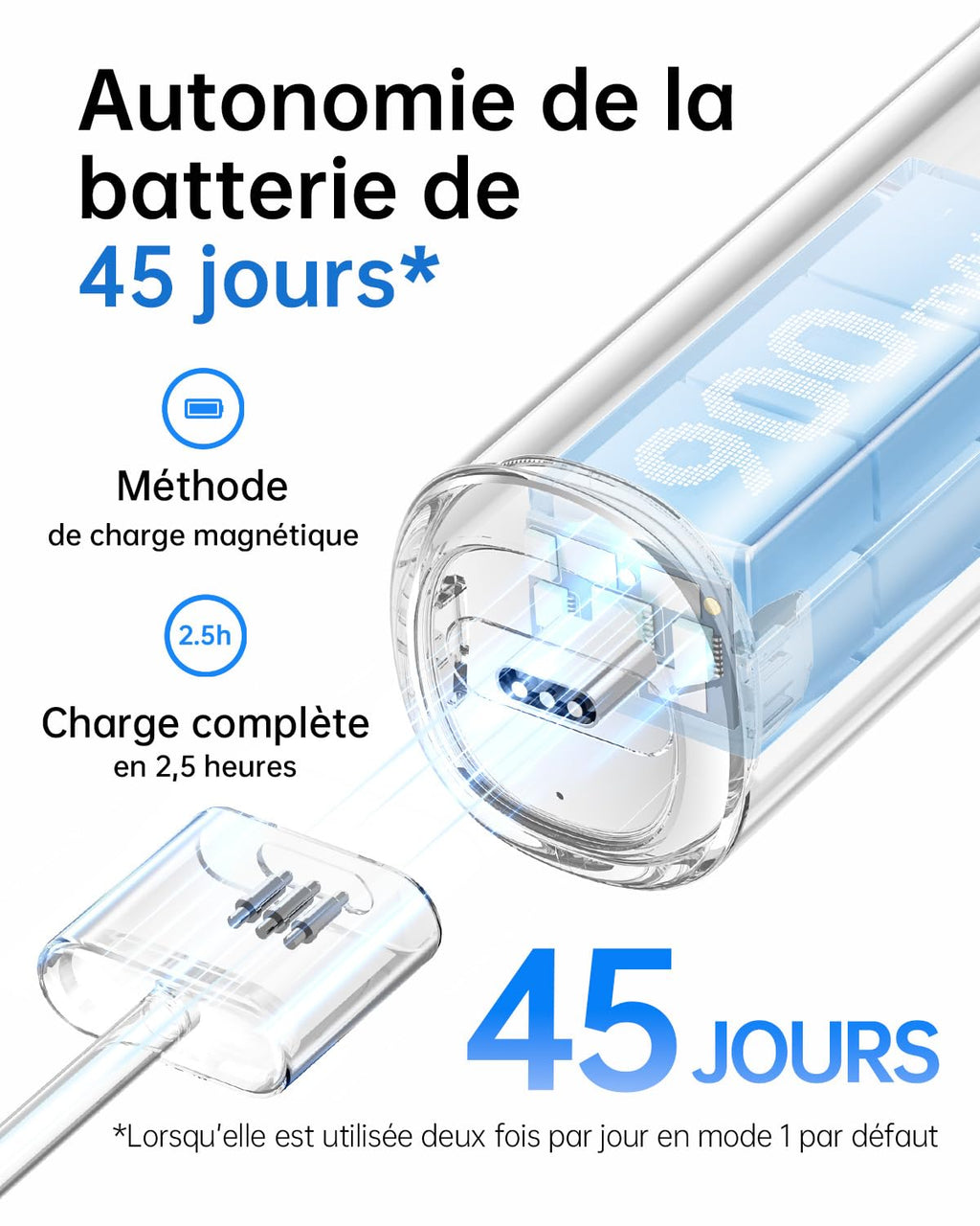 Laifen Wave Brosse à dents électrique sonique de voyage pour adultes à oscillation et vibration, 3 têtes de brosse, étanche IPX7, recharge magnétique, aluminium
