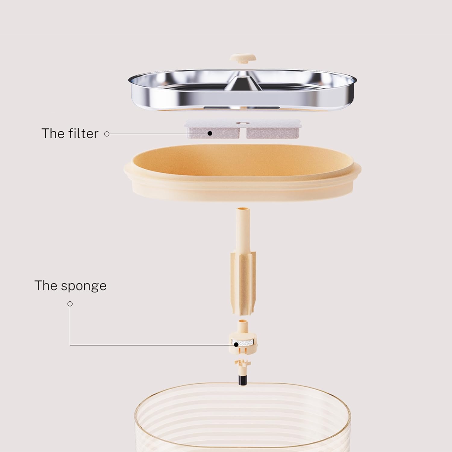 ENABOT ROLA Filtre pour fontaine à eau, Cartouche de remplacement pour distributeur d'eau animal, Filtration efficace des impuretés, Adapté pour chiens & chats
