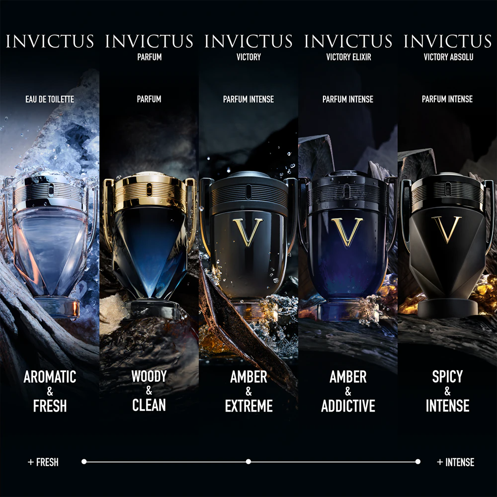 RABANNE Invictus Victory Eau de Parfum Vaporisateur 100ml