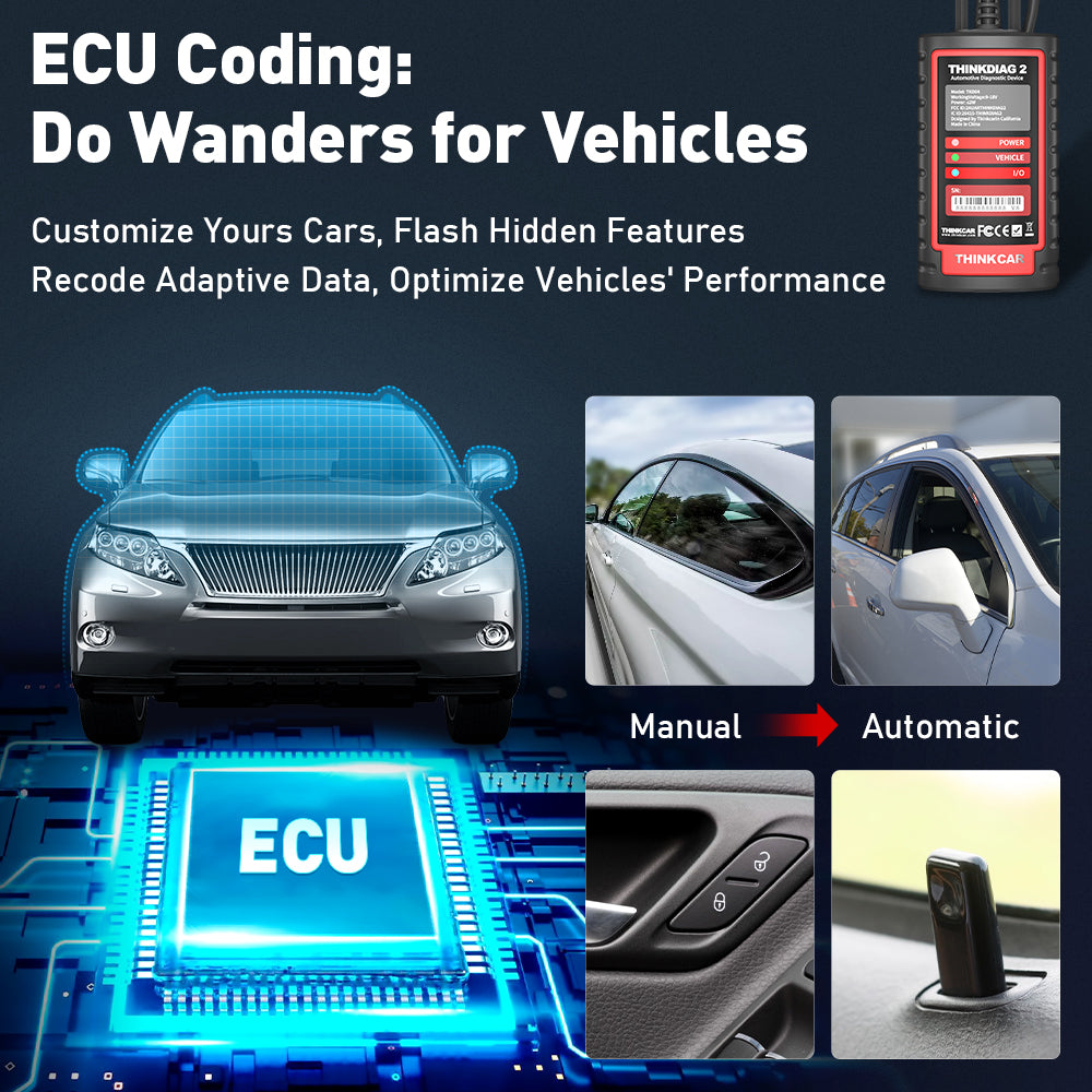 THINKCAR THINKDIAG 2 CAN FD Tous les systèmes 15 Services de réinitialisation ECU Codage OBD2 Scanner Outil de diagnostic de voiture avec abonnement logiciel d'un an