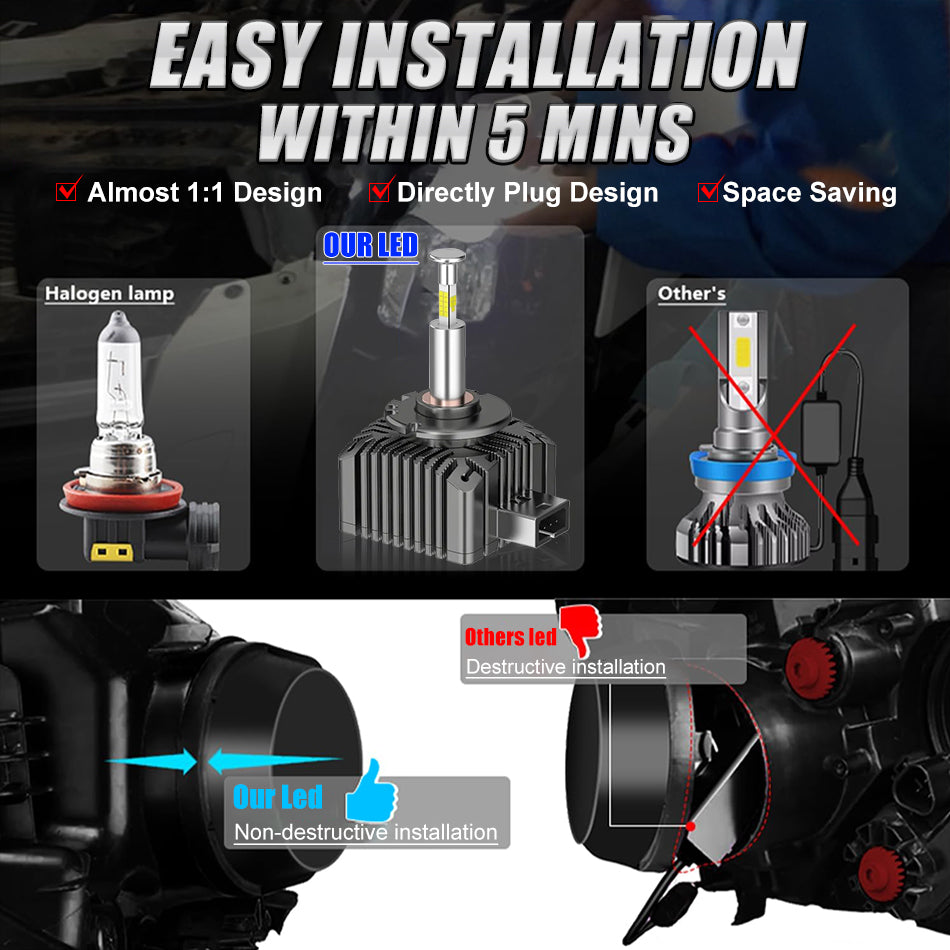 Bullvision D3S/R D1S/R D2S/R D4S/R Ampoules LED pour phares, 300 % plus lumineuses, puces CSP, ampoules LED pour phares D4S Plug & Play, éclairage de phare pour voiture (D4S)