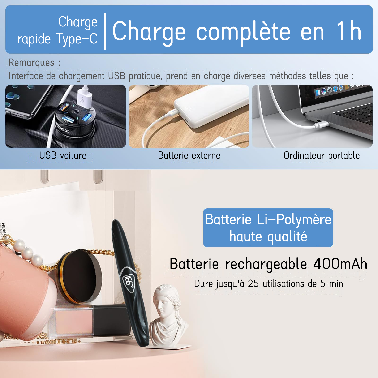 SUNLUXY S600 Recourbe-cils électrique pour courbure naturelle longue tenue, avec affichage LED de la température et de la batterie, arrêt automatique de sécurité - Noir