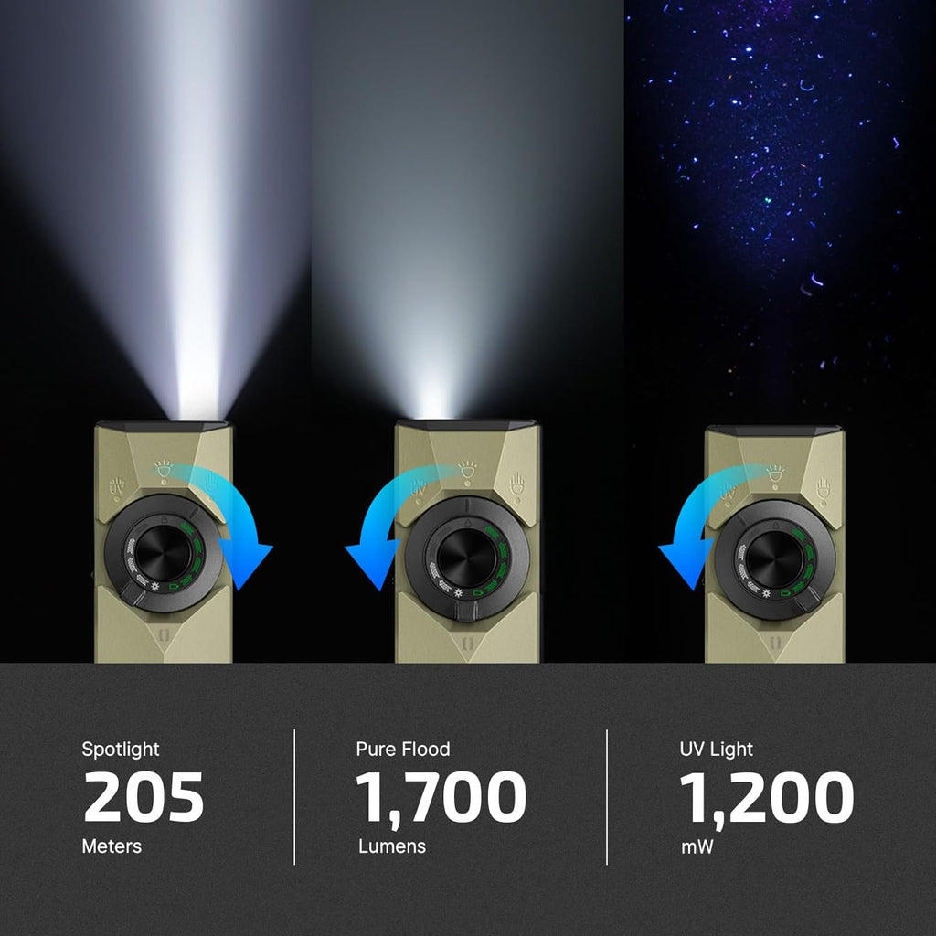 Olight Lampe de poche pour usage quotidien série ArkPro à boîtier monobloc plat avec sources lumineuses multiples