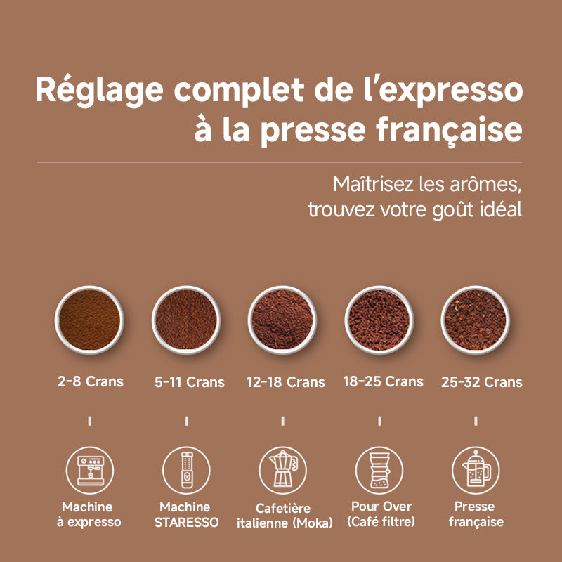 STARESSO Moulin à café manuel capacité 20 g avec meule conique en acier inoxydable usinée CNC - réglage interne ajustable, positionnement par double roulement, pour café à piston
