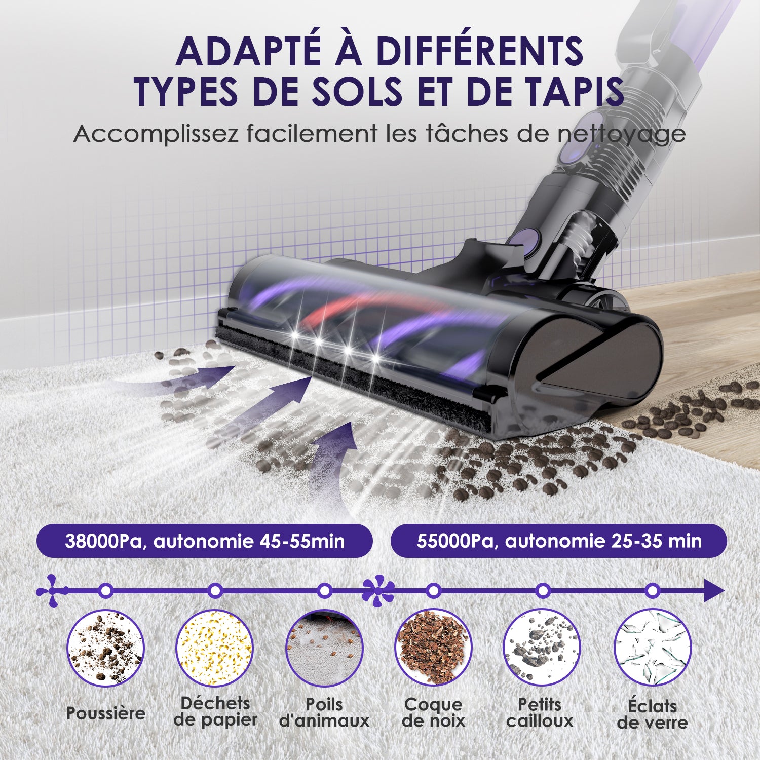 Aspirateur sans fil Daynee, aspirateur sans fil 55 kPa, aspirateur sans fil avec tuyau et brosse pour animaux, HEPA*4 pour poils d'animaux, tapis et sols durs