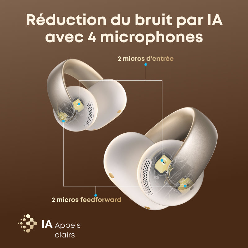 Soundcore AeroClip by Anker, Écouteurs sans fil à anse ouverte Bluetooth avec 4 microphones alimentés par l’IA, haute résolution