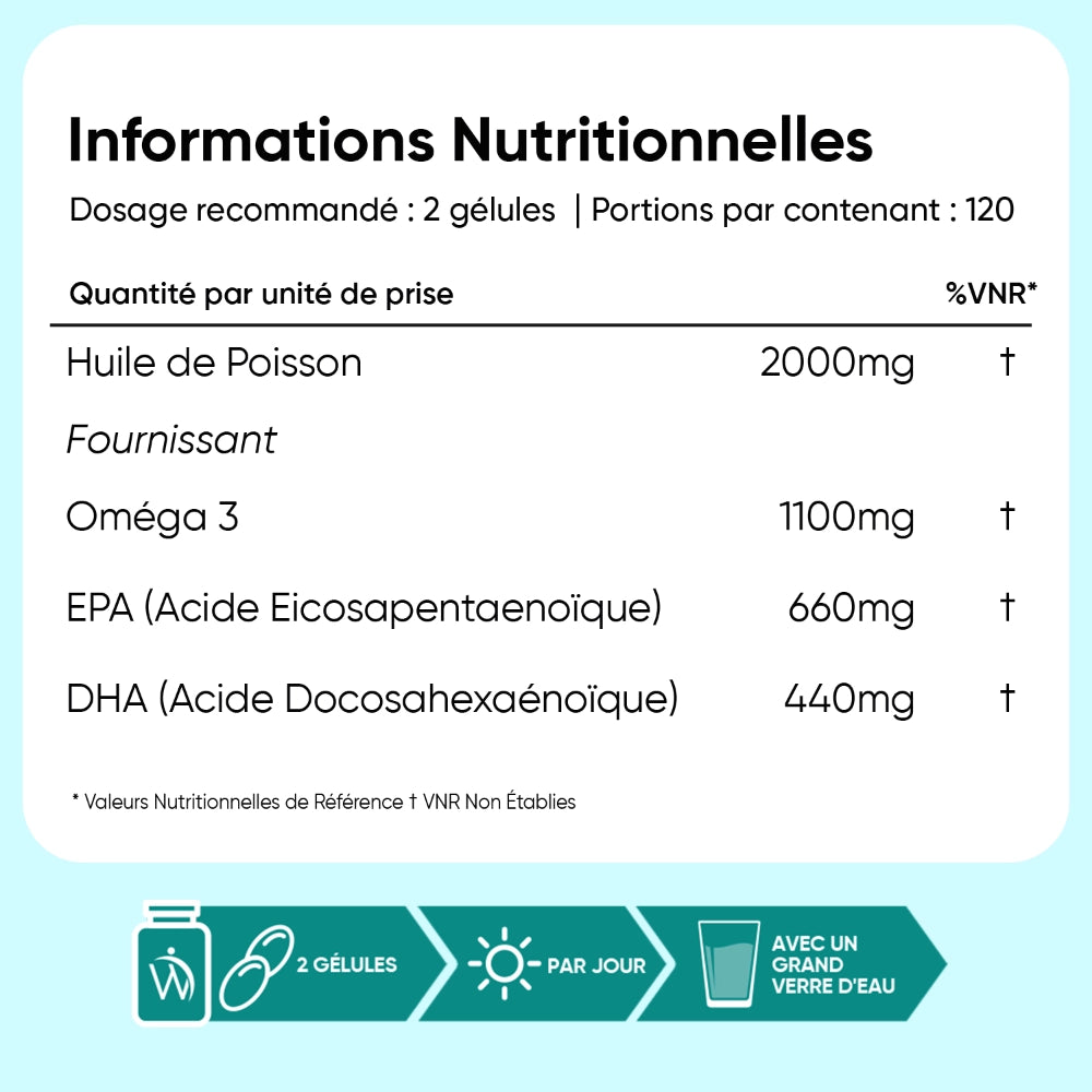 WeightWorld Huile de poisson oméga-3 2000 mg - 240 gélules