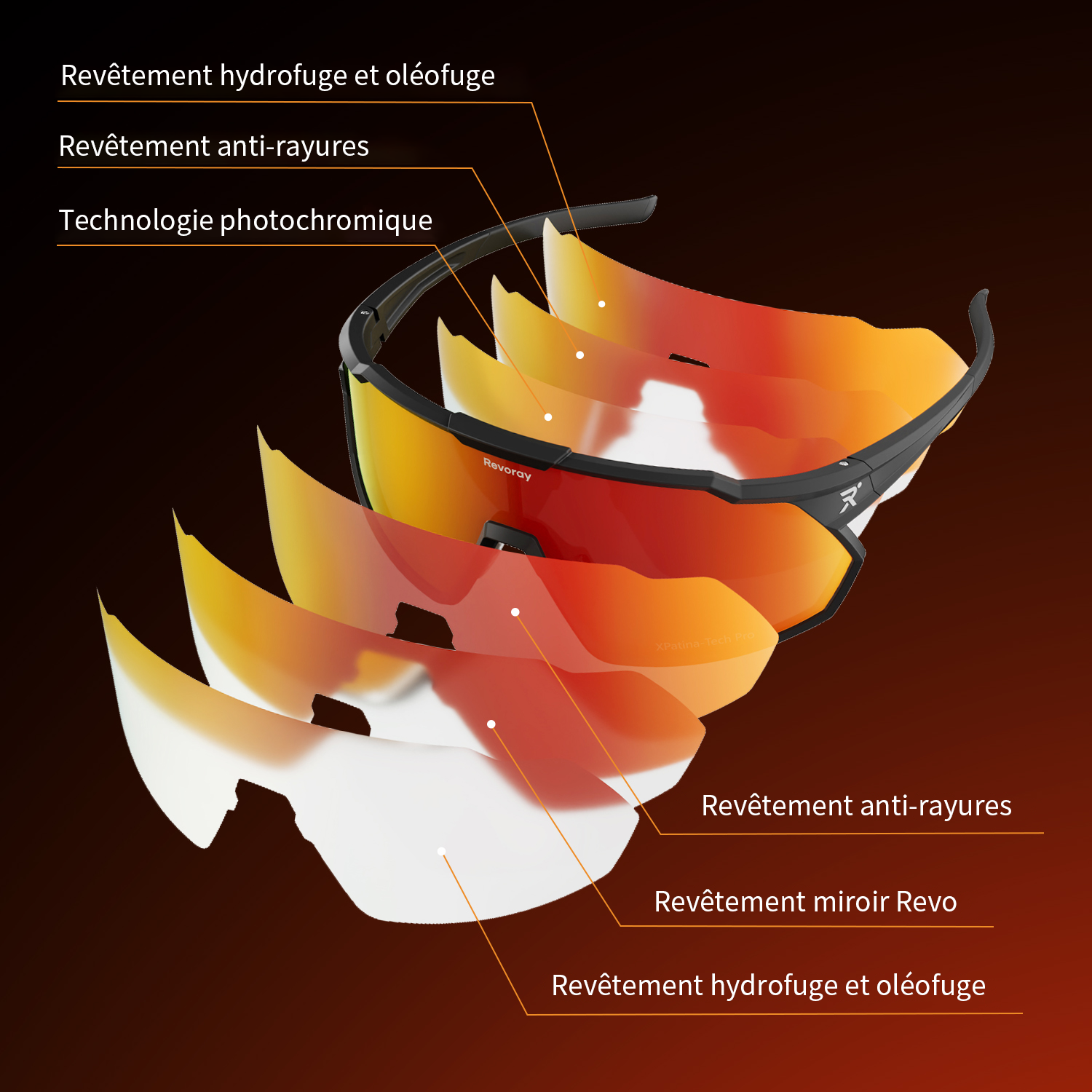 Revoray Y1 Lunettes de soleil de cyclisme avec verres polarisés TAC haute définition, monture TR90 ultra-légère 33g, protection UV 400, revêtement hydrophobe et oléophobe - Orange