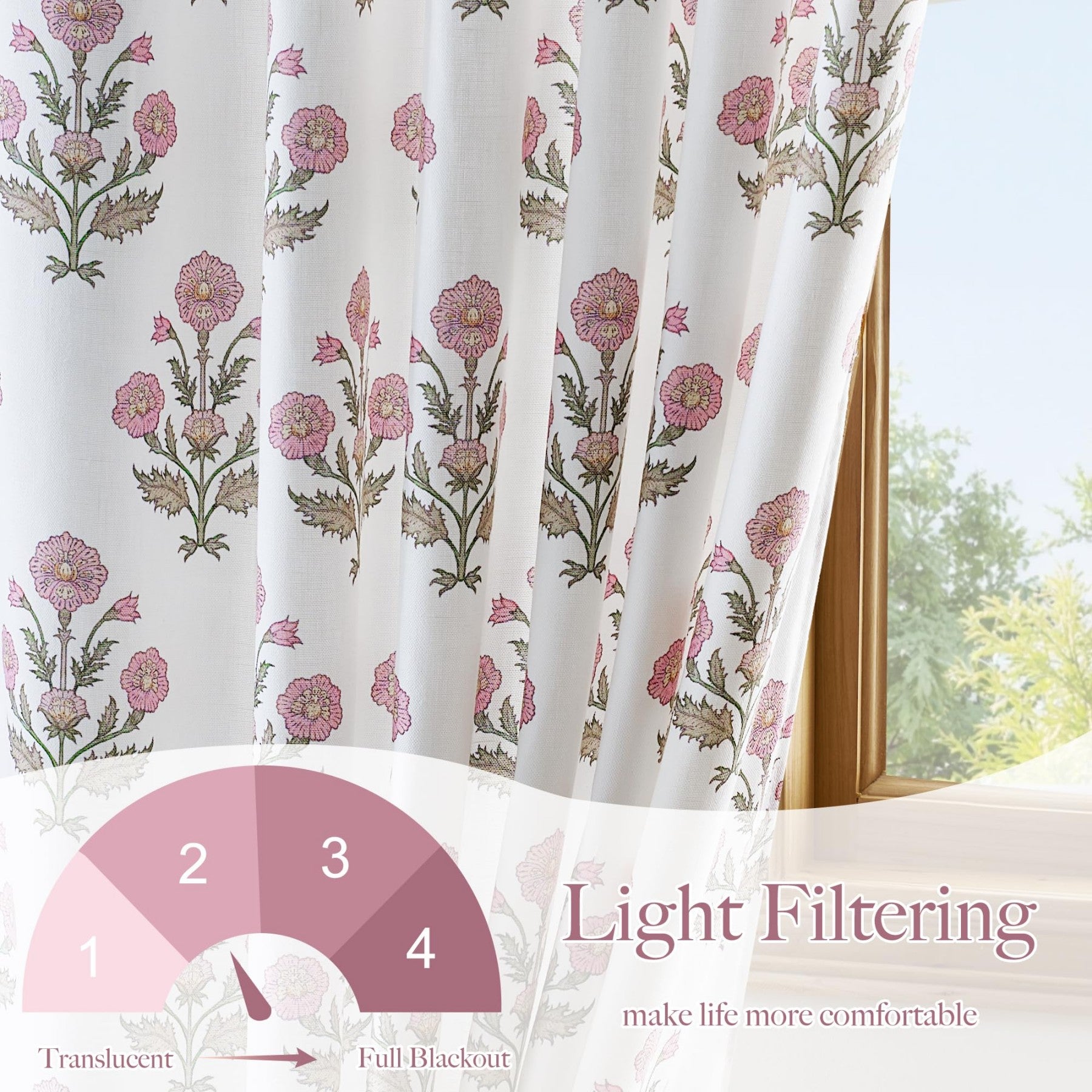 PONY DANCE Rideaux en Lin Floral Imprimé Motif Rose pour Chambre de Fille Chambre Bébé, Bohème Style Maison de Campagne Rideaux de Fenêtre Transparents Aesthétique Filtrant la Lumière