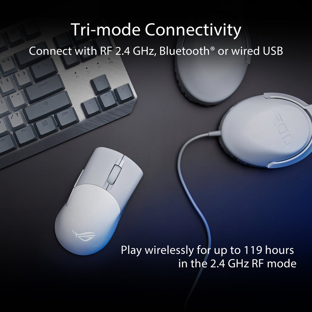 ASUS ROG Keris Souris Gaming Sans Fil Aimpoint - 36000 DPI, 5 Boutons - Blanc