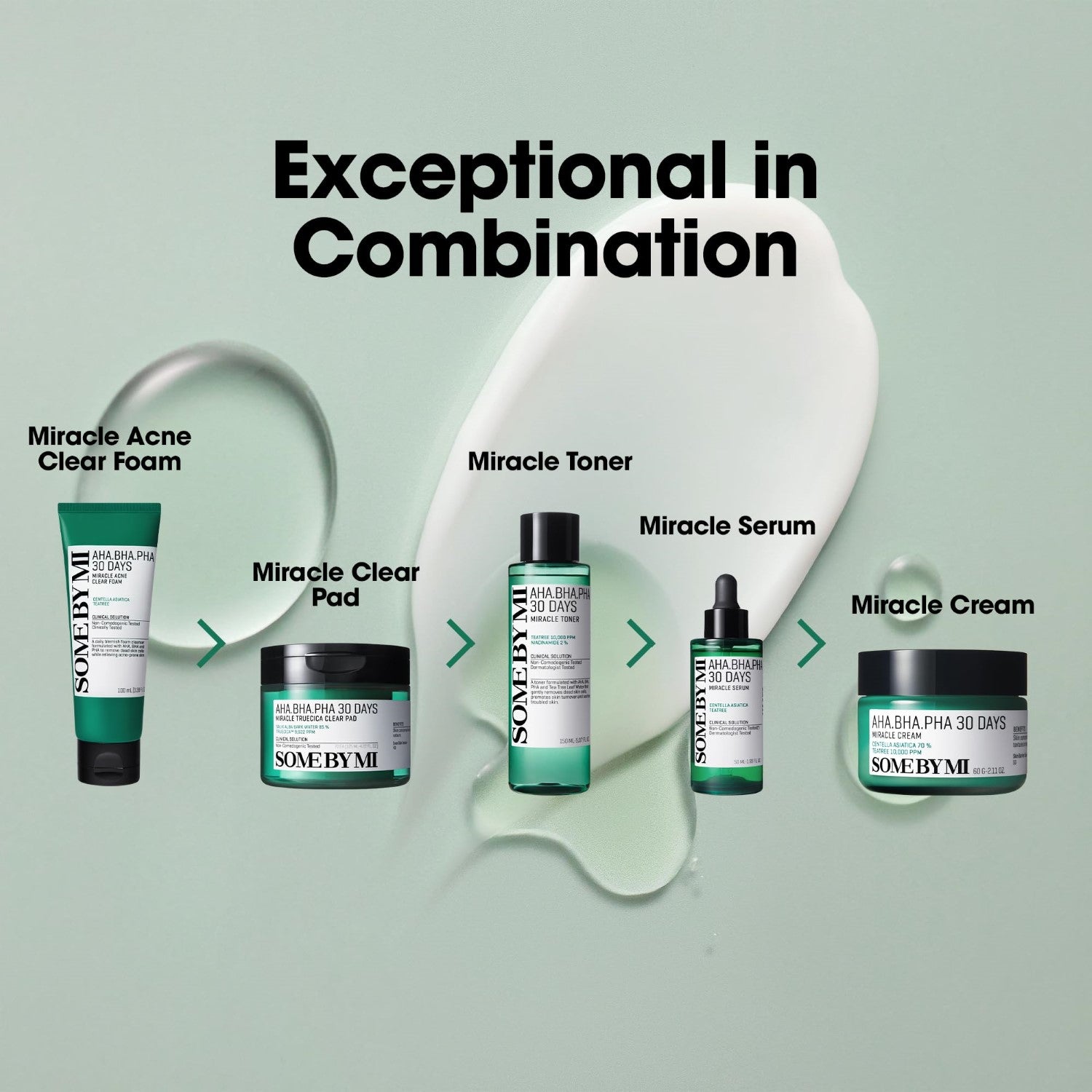 Some By Mi Sérum Miracle 30 Jours AHA-BHA-PHA 50 ml