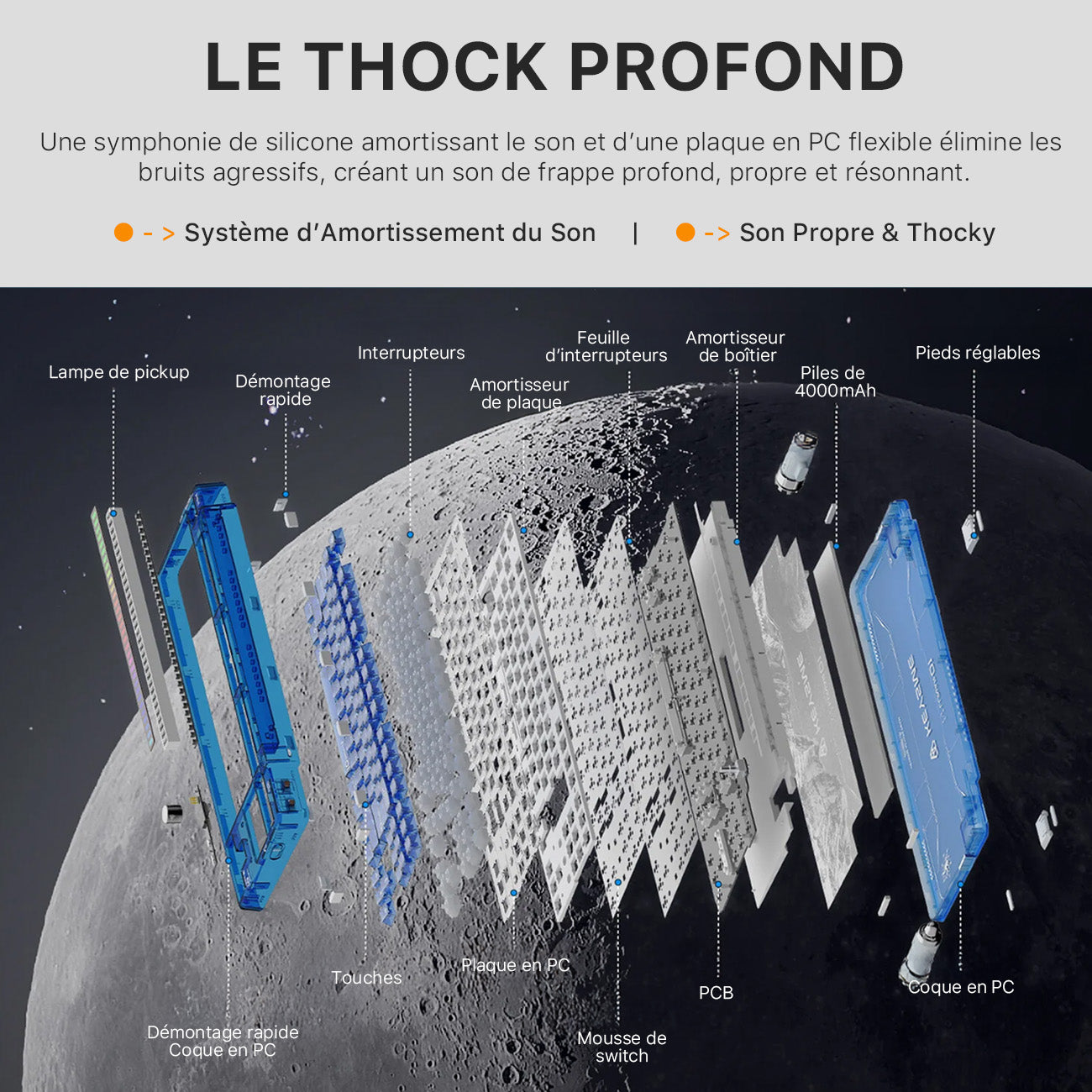KEYSME Lunar 01 clavier mécanique 80 % triple mode, disposition QWERTY US, montage sur joints avec éclairage rythmique, interrupteurs remplaçables à chaud