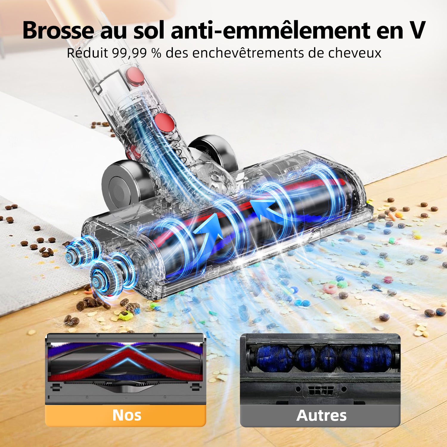Daynee Aspirateur sans fil, Aspiration 65 kPa, Autonomie de 70 min, Écran LCD, Brosse anti-emmêlement, Filtration HEPA*4, Aromathérapie pour poils d'animaux, tapis et sols durs