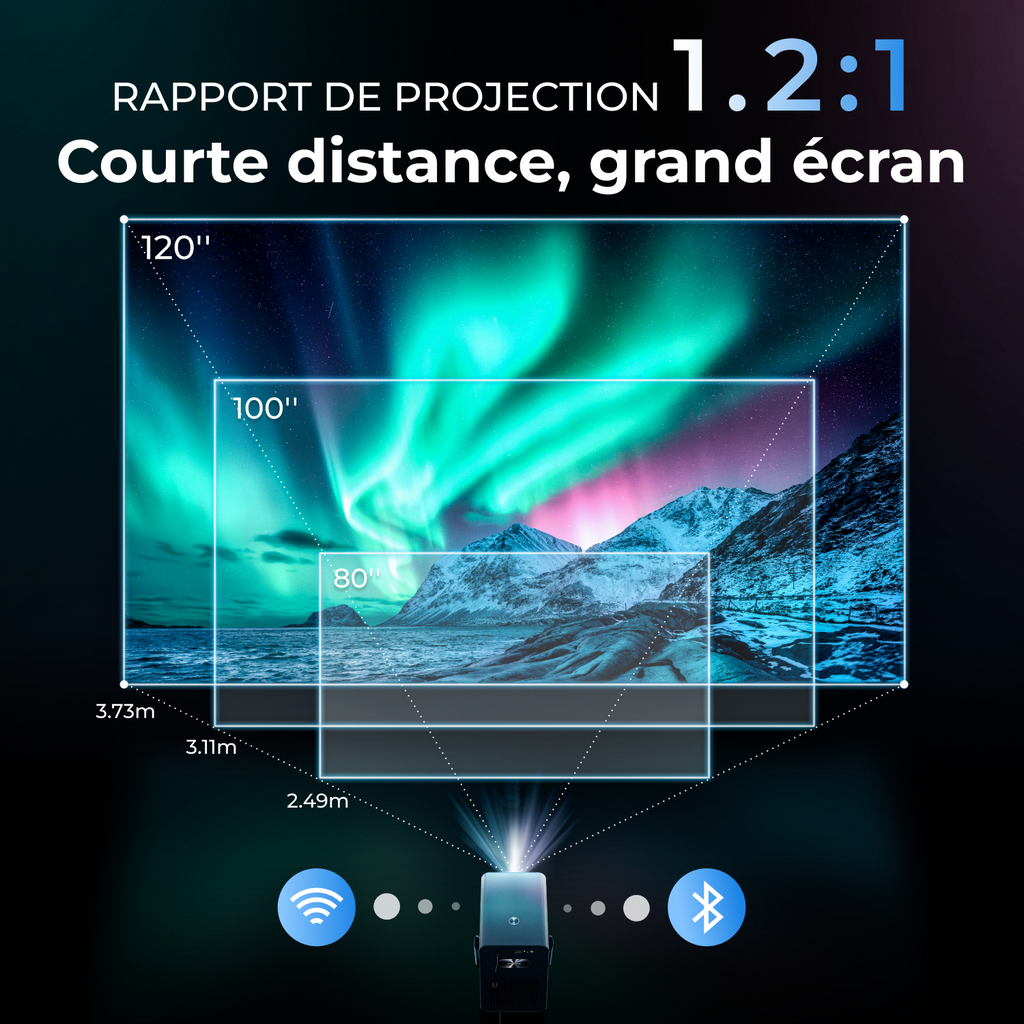 ULTIMEA Projecteur Poseidon E40 1000 lumens ANSI natif 1080P, compatible 4K, Android TV 11.0 & Netflix, mise au point automatique & correction trapézoïdale automatique 6D