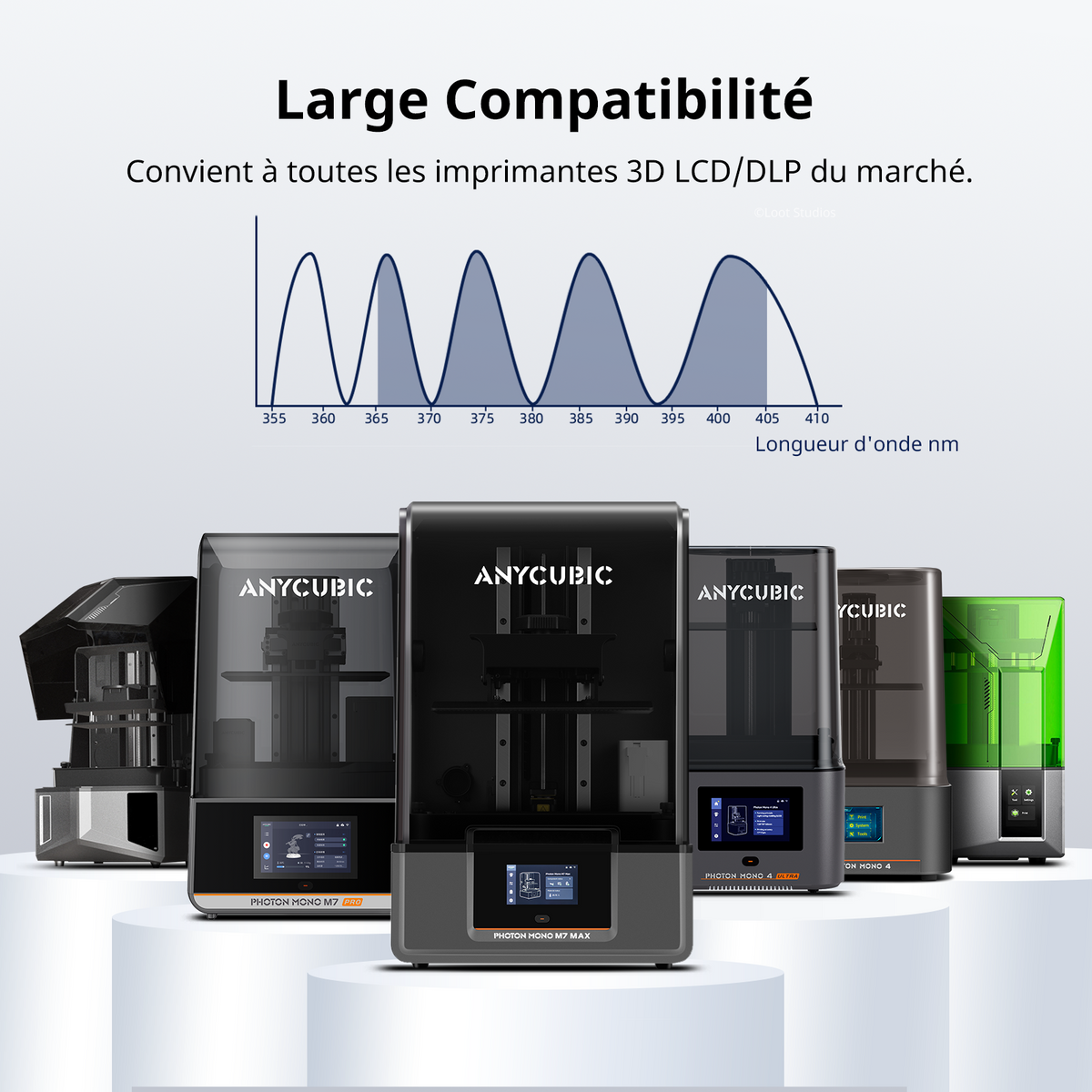 ANYCUBIC Résine Lavable à l'Eau 2.0, 405nm UV, Faible Odeur, Nettoyage Facile pour Imprimantes 3D LCD/DLP/SLA, Transparente, 1 kg