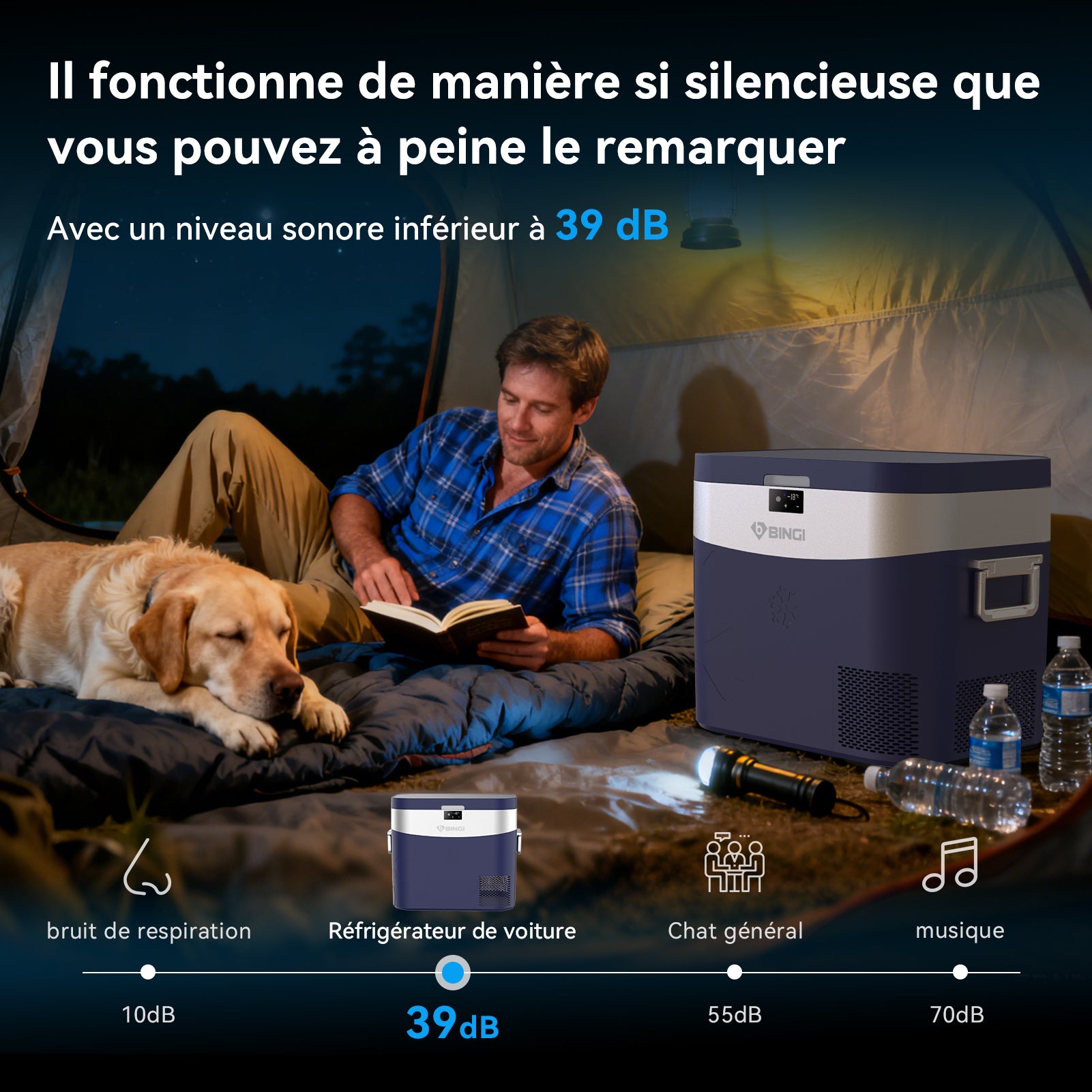 BINGI 22L Réfrigérateur Portable à Compresseur, Congélateur 12/24V DC pour Voiture avec Refroidissement Rapide, Mini Glacière Électrique pour Camion Camping Caravane Pique-nique Maison - Bleu