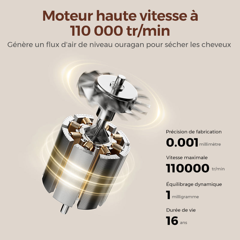 ZHIBAI Sèche-cheveux rétro haute vitesse, Usage domestique, 250 millions d’ions positifs et négatifs pour la protection des cheveux, Faible niveau sonore, Grande puissance 1400 W