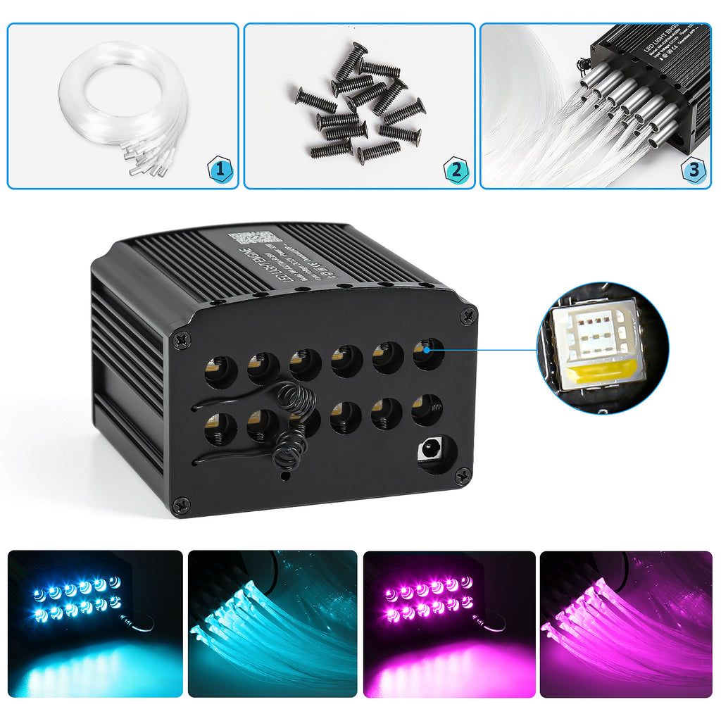 VGETTING Kit de mise à niveau de ciel de toit étoilé pour voiture, Éclairage d’ambiance en fibre optique 4 couleurs 32 W + 240 lumières pluie de météores RGBW, Commande double mode