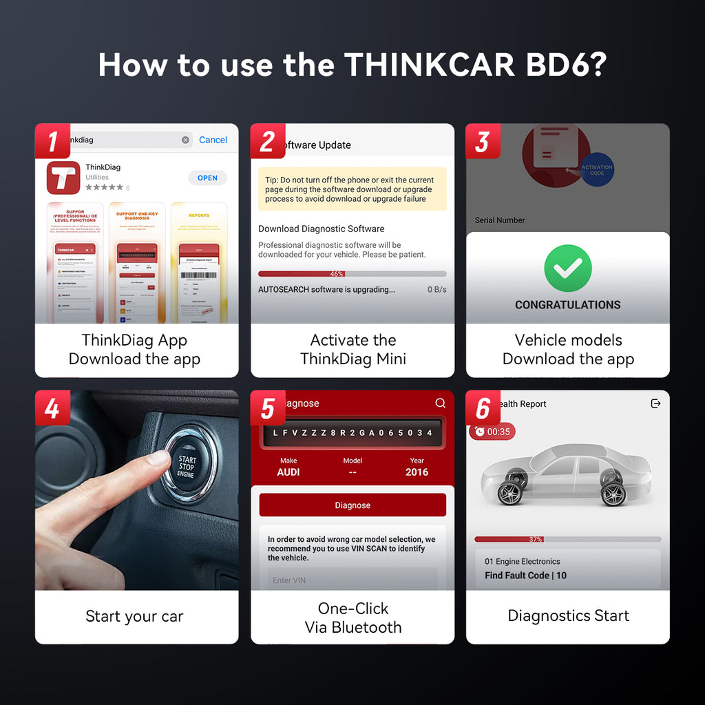 THINKCAR ThinkDiag BD6 Appareil de diagnostic OBD2 OBD2 OBD2 avec diagnostic de tous les systèmes + 5 fonctions de réinitialisation (Purge, Frein, Voyants d’huile, IMMO, ETS)
