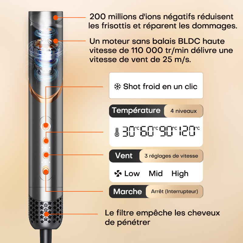 Uniorange M8 Sèche-cheveux et appareil de coiffage à air chaud 8-en-1, 1 400 W, Moteur 110 000 tr/min, 200 millions d'ions négatifs, Bouclage automatique